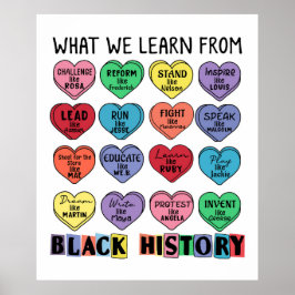 Was wir aus der schwarzen Geschichte lernen Poster