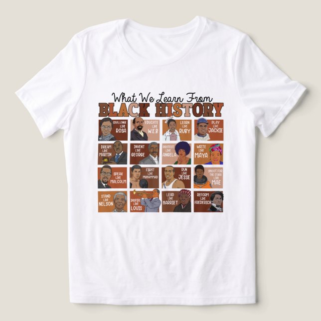 Was wir aus der schwarzen Geschichte lernen Tri-Blend Shirt (Design Vorderseite)