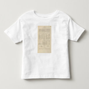 Wäsche der Legenden-13839, Erz, IDA Kleinkind T-shirt