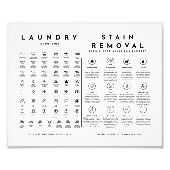 Wäschesymbole beachten Sie bei der Pflege des Farb Fotodruck (Vorne)