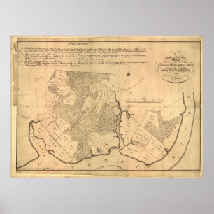 Washingtons der Mount Vernon Poster