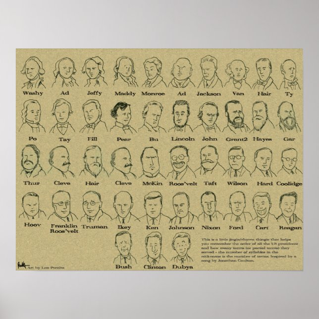 Washy Ad Jeffy Poster (Vorne)