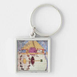 Wasser-Pumpe, 'vom Buch des Wissens von Schlüsselanhänger