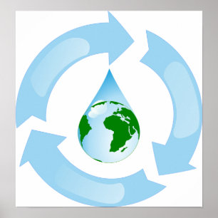 Wasser Recycelnd Poster
