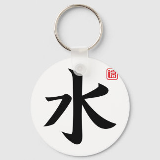 Wasser Schlüsselanhänger
