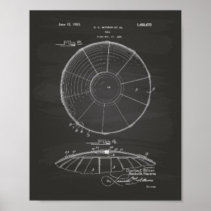 Wasserball 1923 Patent Kunst Tafelbild Poster