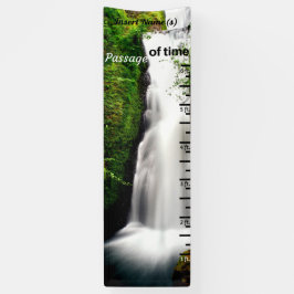 Wasserfall wachsen Diagramm Banner