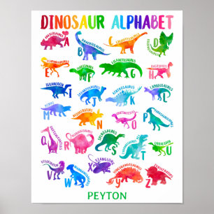 Wasserfarbe Dinosaurier Alphabet Farbenfroh Dino K Poster