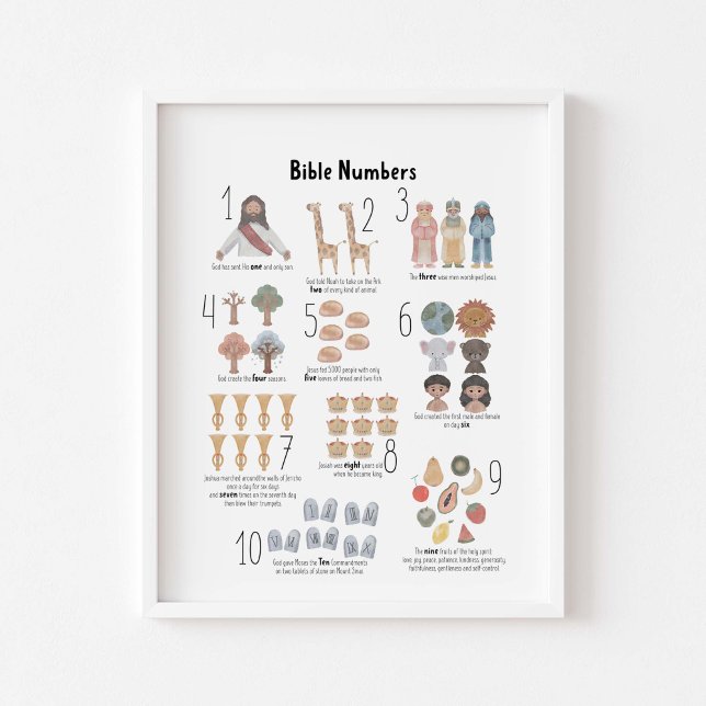 Wasserfarbe Kinder biblische Zahlen Plakat (Von Creator hochgeladen)