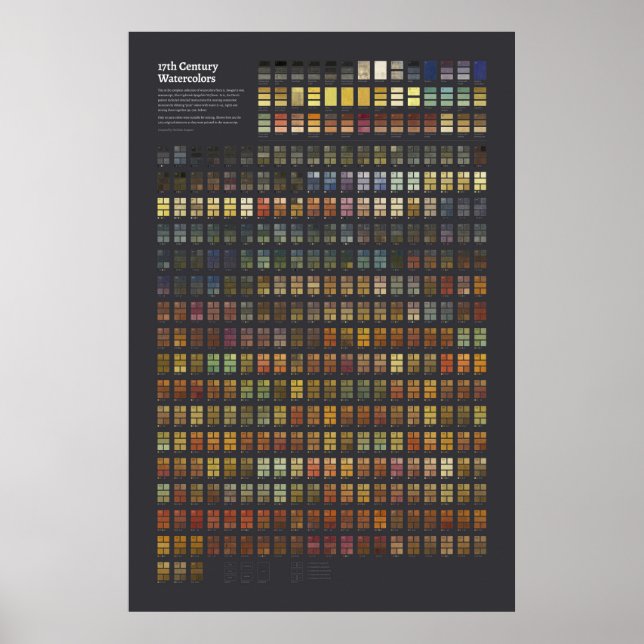 Wasserfarben des 17. Jahrhunderts - Sammlung Poster (Vorne)