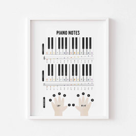 Wasserfarben-Piano-Poster Poster