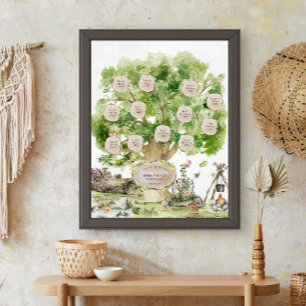 Wasserfarbenkunst der Generationenfamilie   Custom Poster