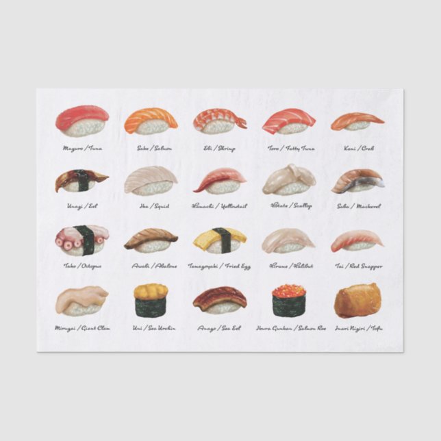 Wasserfarbensushi-Diagramm Seidenpapier (Vorderseite)