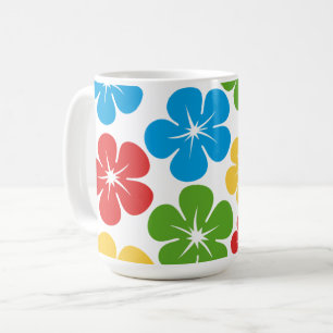 Wasserflasche Kaffeetasse