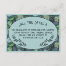 Wasserkies - Umschließungskarte