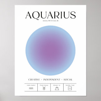 Wassermann Blau Aura Poster