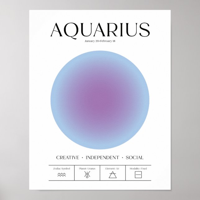 Wassermann Blau Aura Poster (Vorne)