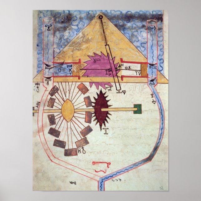 Wasserpumpe, aus "Buch des Wissens über genial Poster (Vorne)