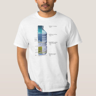 Wassersalzgehaltsdiagramm Sole Salz Süßwasser Brac T-Shirt