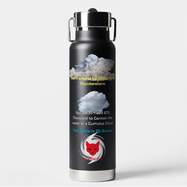 Water amount Water Bottle (ONLY WORKS IF 25OZ!) Trinkflasche (Vorderseite)