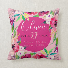 Watercolor Geburtsstatusankündigung Kissen