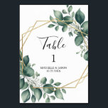 Watercolor Gold Geometric Floral Eucalyptus Green Tischnummer<br><div class="desc">Bring natural charm and timeless elegance to your reception with this Rustic Eucalyptus Greenery Wedding Table Number. The design features soft watercolor eucalyptus leaves and delicate botanical greenery, creating a fresh and organic look that beautifully complements rustic and nature-inspired weddings. The gentle green tones and hand-painted watercolor style add a...</div>