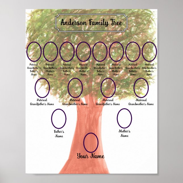 Watercolor Green Leaf Family Tree Poster (Vorne)
