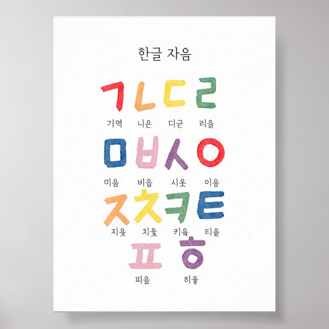 Watercolor Koreanisches Hangul Consonant Poster (Vorne)
