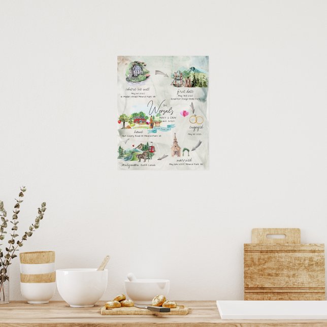 Watercolor Wedding Memory Keepake Poster (Küche)