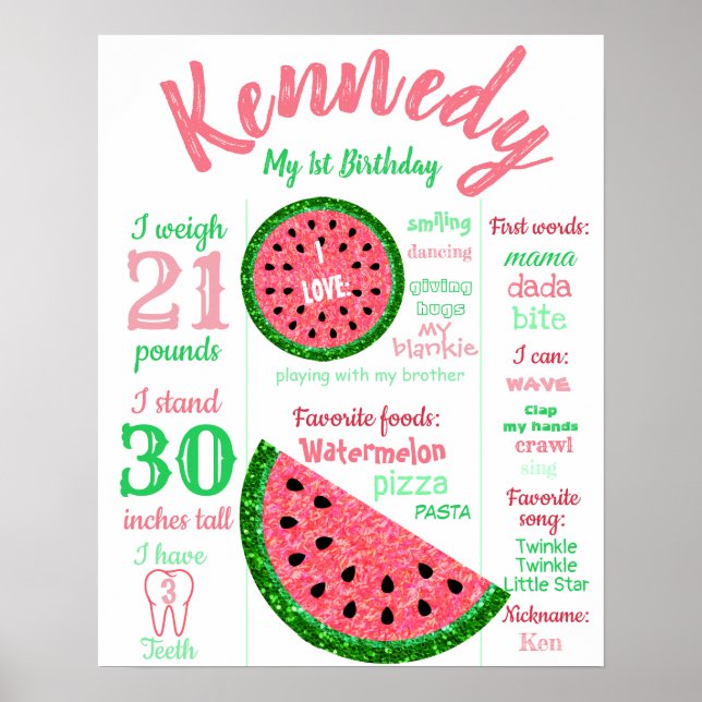 Watermelon Geburtstagsgedicht, Meilenstein-Tafel Poster (Vorne)