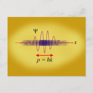 Wavicle Duality Postkarte