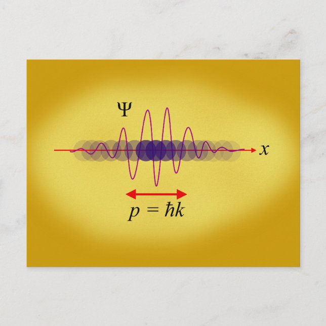 Wavicle Duality Postkarte (Vorderseite)