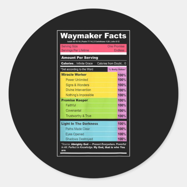 Waymaker Facts Christian Tee _ Faith Nutrition Lab Runder Aufkleber (Vorderseite)