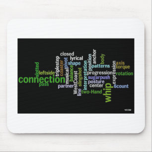 WCS Elemente Mousepad