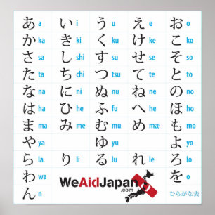 WeAidJapan Hiragana Chart ひ ら が な 表 Poster