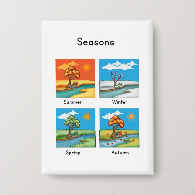 Weather seasons button (Vorderseite)
