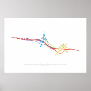 Wechsel-Choreographie: Barcelona, Spanien 2 Poster