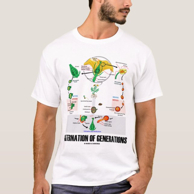 Wechsel der Generationen (Blume) T-Shirt (Vorderseite)