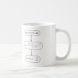 Wechselstrom-Tasse Tasse