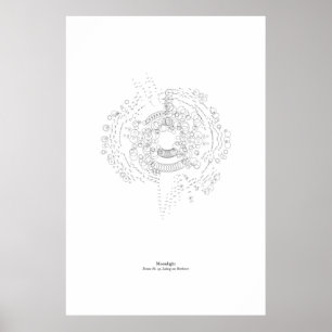 Weg vom Personal: Mondschein (Schwarzes) Poster