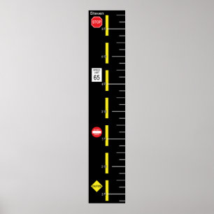 Weg zum Wachstum, Wachstumstabelle Poster