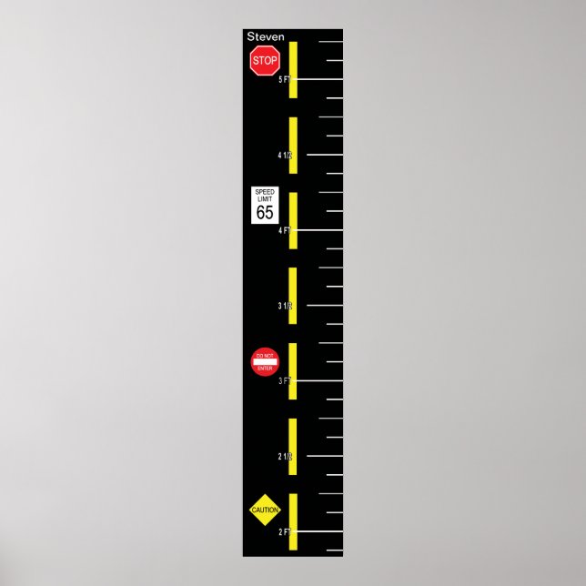 Weg zum Wachstum, Wachstumstabelle Poster (Vorne)