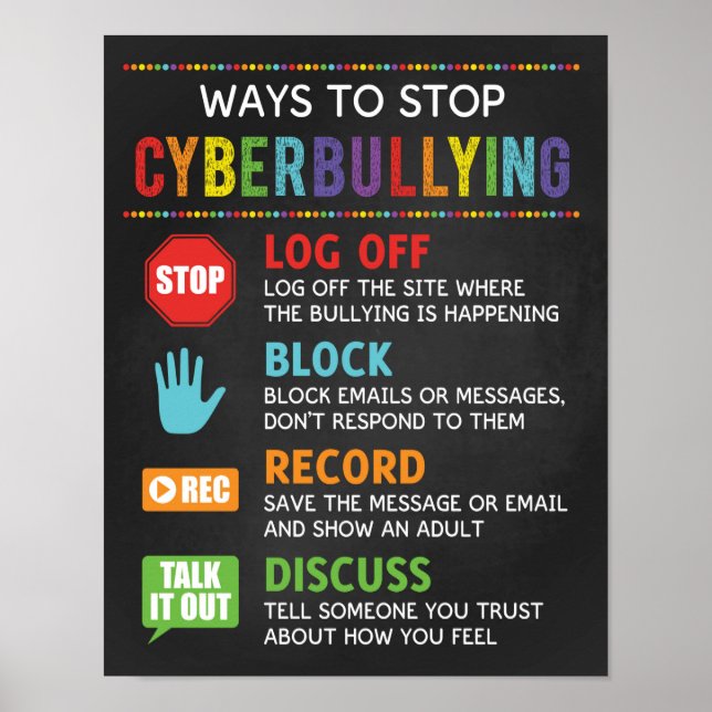 Wege, Cyberbullying School Anti Bully zu stoppen Poster (Vorne)