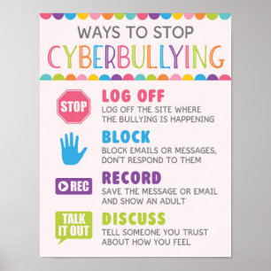 Wege, Cyberbullying School Anti Bully zu stoppen Poster