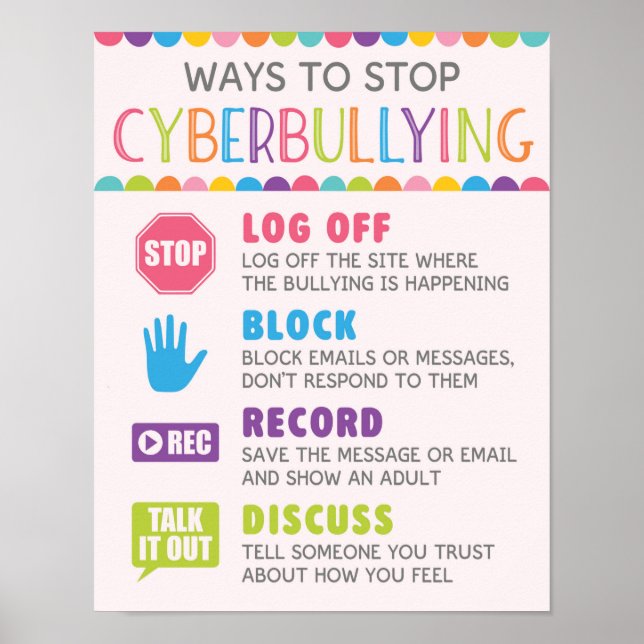 Wege, Cyberbullying School Anti Bully zu stoppen Poster (Vorne)