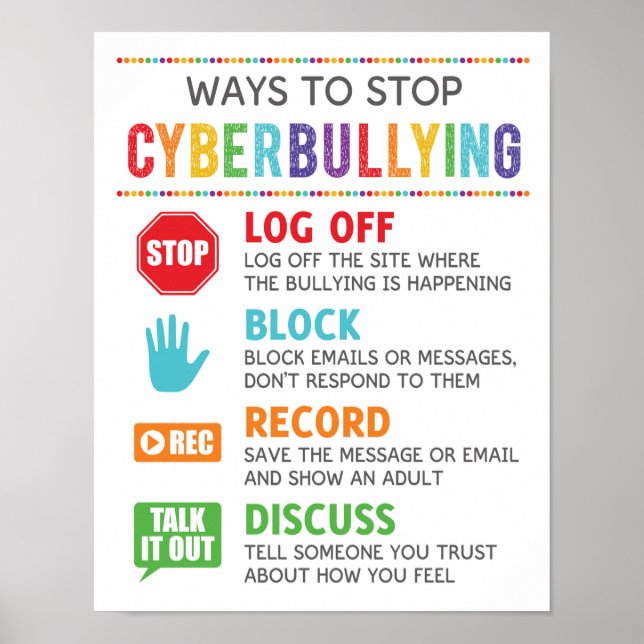 Wege, Cyberbullying School Anti Bully zu stoppen Poster (Vorne)