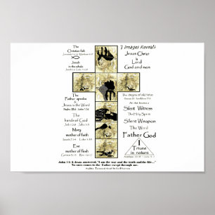 Wege zu Gott durch Glaubengelbe Kreuzbilder Poster