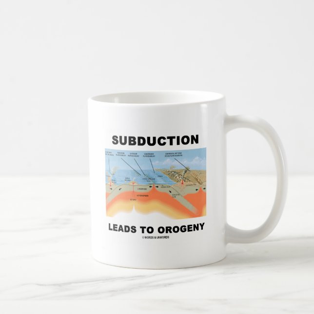 Wegnahme führt zu Orogeny (Geologie-Spaß) Kaffeetasse (Rechts)
