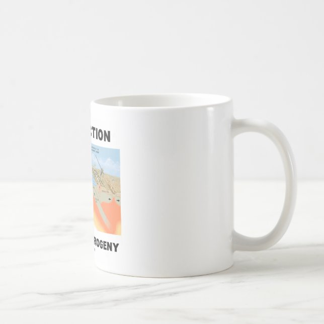 Wegnahme führt zu Orogeny (Geologie-Spaß) Kaffeetasse (Rechts)