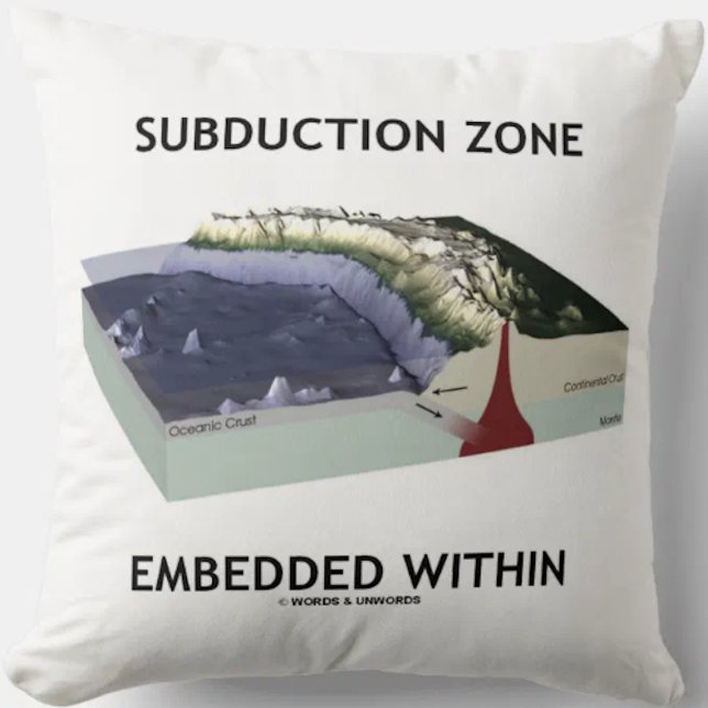 Wegnahme-Zone eingebettet innerhalb Kissen (Throw pillow featuring "Subduction Zone Embedded Within" for any plate tectonics fan!)
